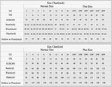 A Line Satin Short Prom Dress, Burgundy Strapless High Low Party Dress HZ0527